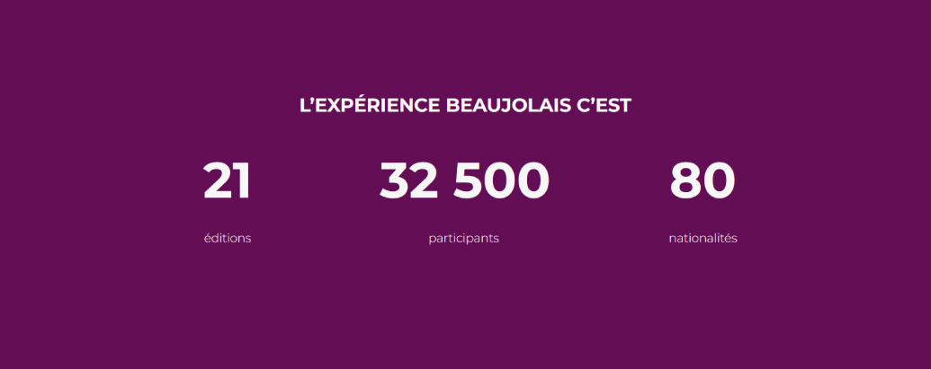 La Main dans le Bol s’invite au Marathon du Beaujolais les 20 et 21 Novembre 2025